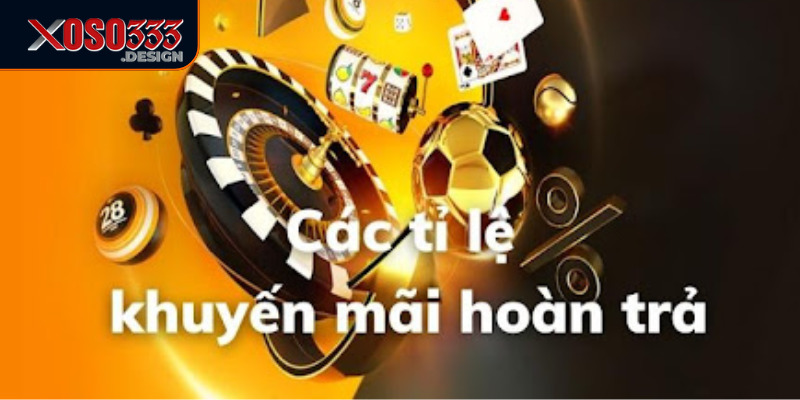 Khuyến mãi hoàn trả Xoso333 giúp người chơi nhận lại một phần tiền