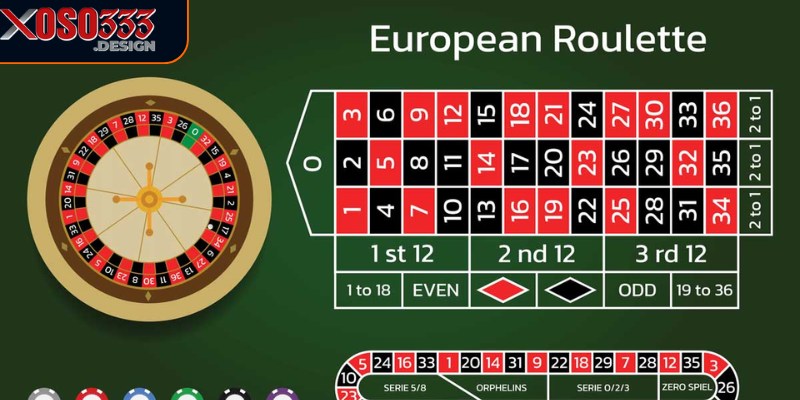 Roulette Xoso333 - Trò Chơi Cá Cược Đỉnh Cao Cho Người Mới 1 Roulette Xoso333 là trò chơi cá cược trực tuyến phổ biến