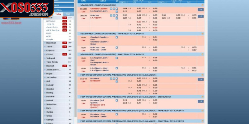 Thể thao Xoso333 có các hình thức cá cược đa dạng